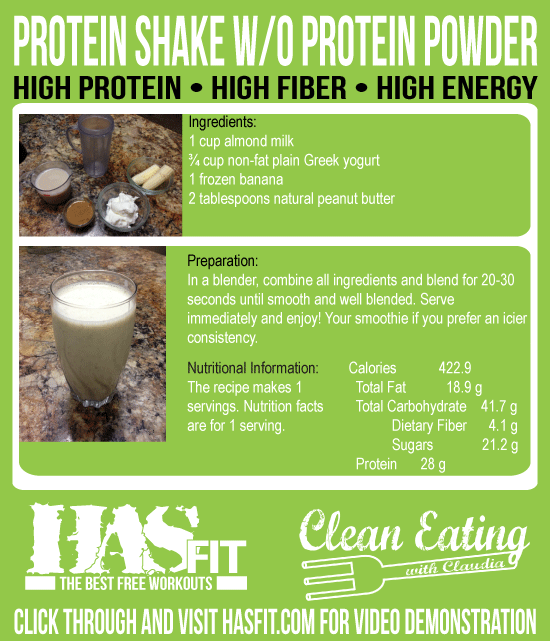 https://hasfit.com/images/protein-shake-without-protein-powder.gif