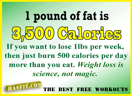 Calories To Lose Weight Calories For Weight Loss